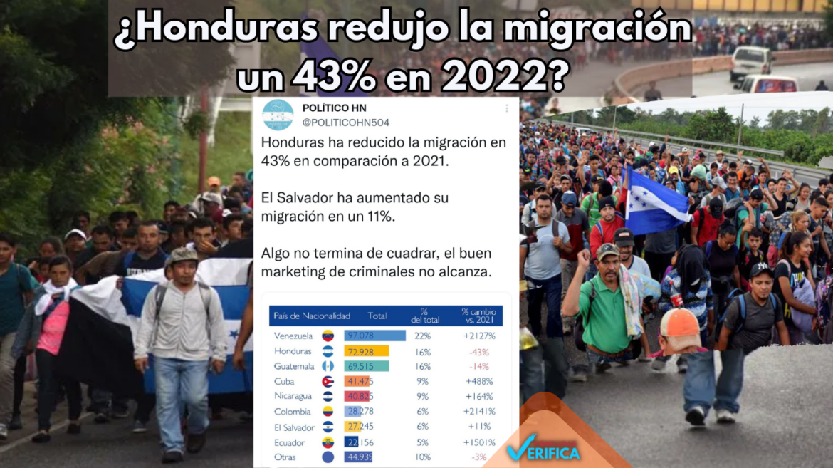 Migración