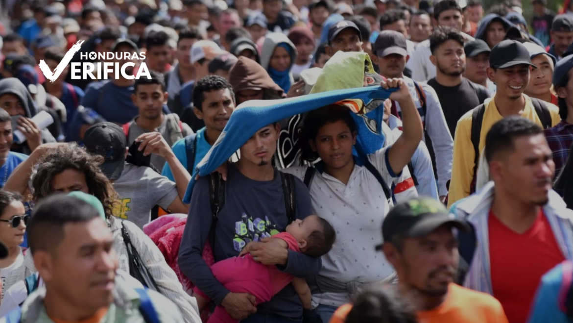 Migrantes transitando por Honduras